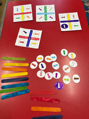 Renklerle ve yön okları ile kodluyoruz